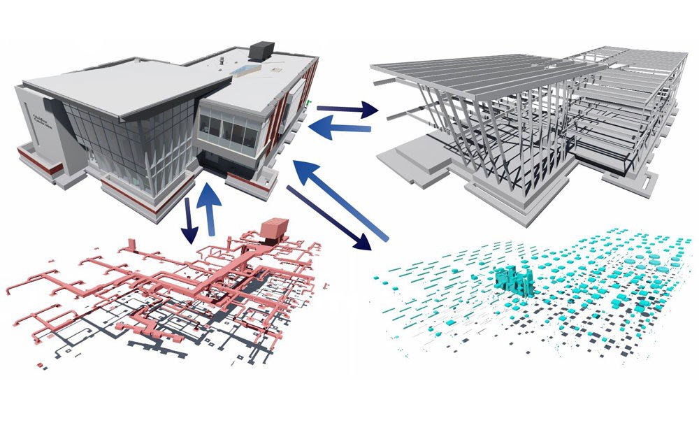 Типовые bim проекты