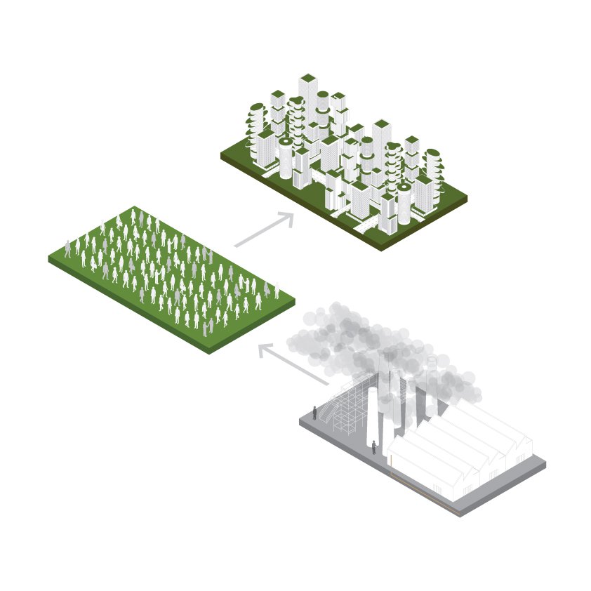 The Future, Green Infrastructure